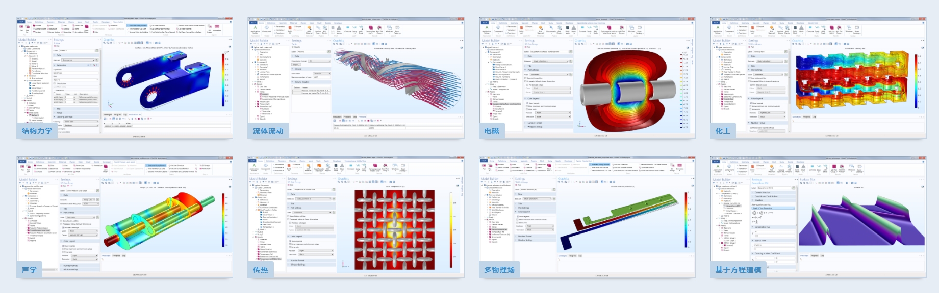 COMSOL Multiphysics®5.5安装包及安装教程
